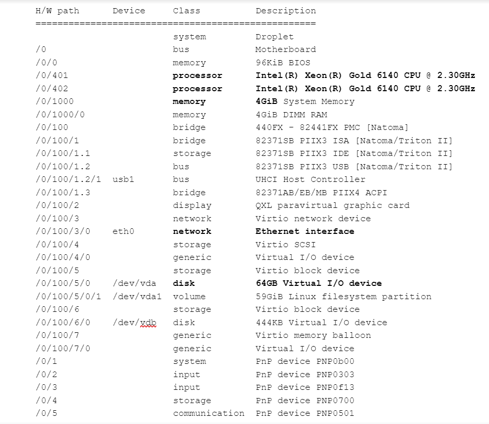 Why Is My Program Running Slowly? - Active Countermeasures